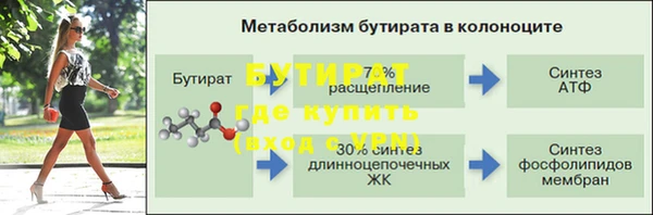 метадон Дмитров